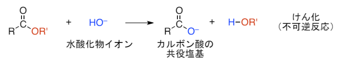 けん化