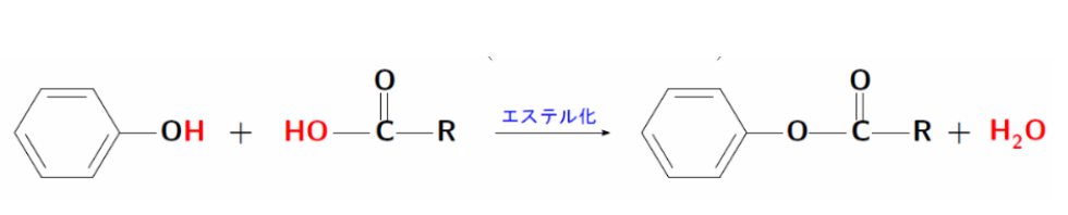フェノールとカルボン酸のエステル化