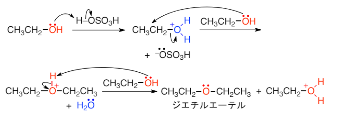 分子間脱水