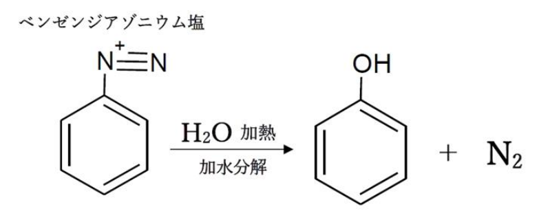 塩化ベンゼンジアゾニウムの加水分解