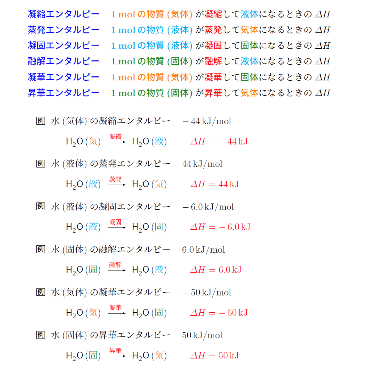 状態変化によるエンタルピー変化