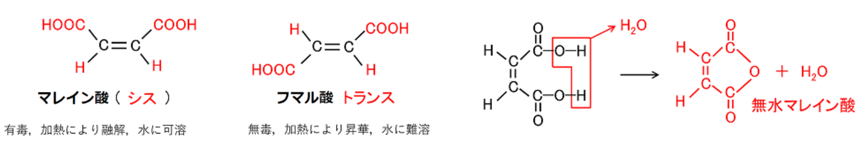 酸無水物化反応分子内